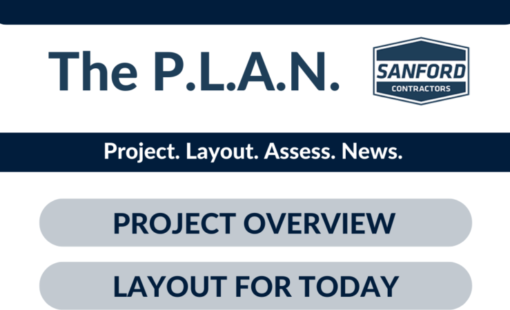 Graphic explaining the P.L.A.N. Project overview, layout for today, assess safety hazards, news for team.